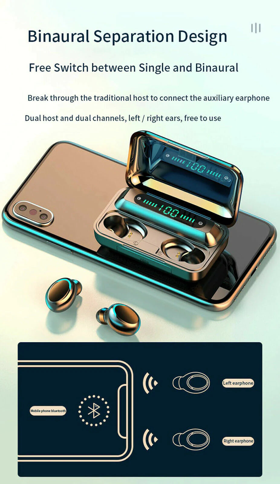 "Ultimate Wireless Bluetooth Earbuds - Enjoy Crystal Clear Audio on Any Device, Anywhere, Anytime!"
