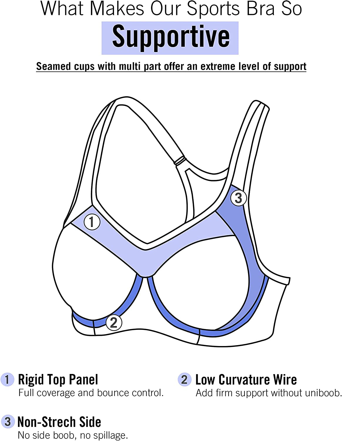 Women'S Full Support High Impact Racerback Lightly Lined Underwire Sports Bra